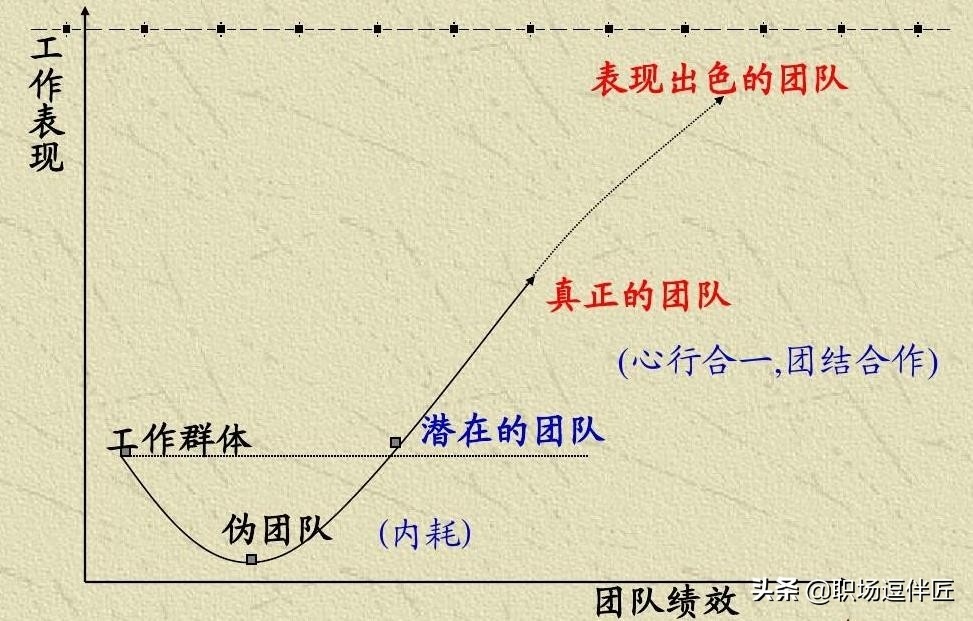 (被老板叫到办公室暗示走人)(老板暗示你走人完整版)