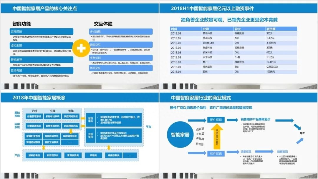 (ppt如何排版2张图片)(ppt如何设置两张图片叠在一起)