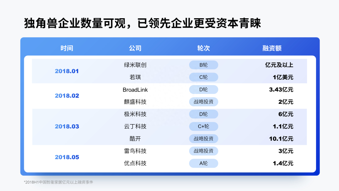 (ppt如何排版2张图片)(ppt如何设置两张图片叠在一起)