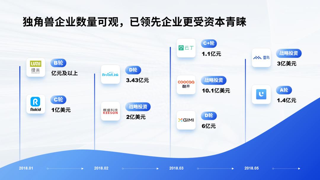 (ppt如何排版2张图片)(ppt如何设置两张图片叠在一起)