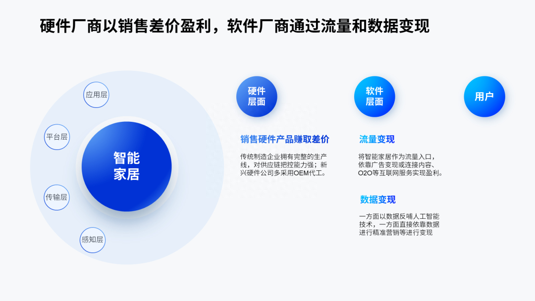 (ppt如何排版2张图片)(ppt如何设置两张图片叠在一起)