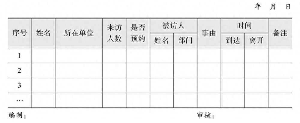 (文员必备100个表格)(文员常做的表格大全)