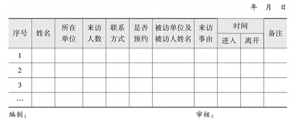 (文员必备100个表格)(文员常做的表格大全)