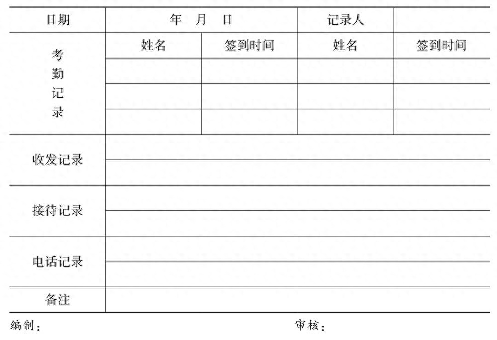 (文员必备100个表格)(文员常做的表格大全)