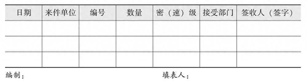 (文员必备100个表格)(文员常做的表格大全)