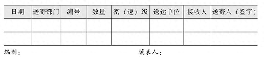 (文员必备100个表格)(文员常做的表格大全)