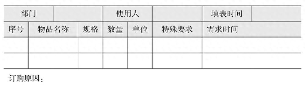 (文员必备100个表格)(文员常做的表格大全)