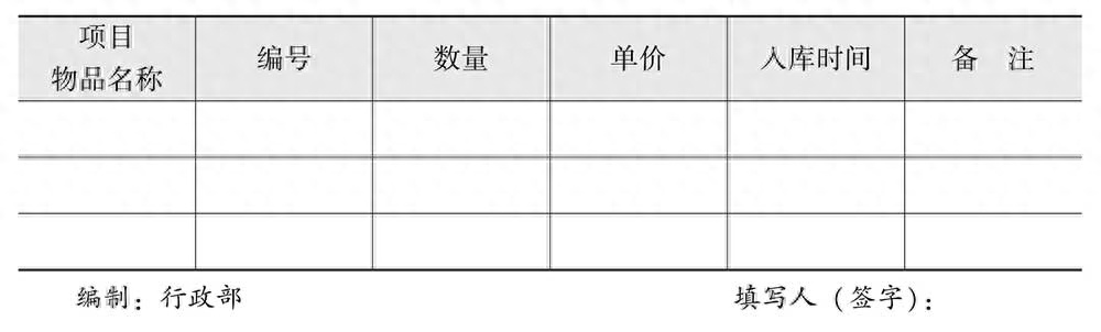 (文员必备100个表格)(文员常做的表格大全)