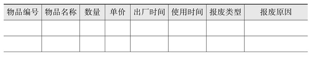 (文员必备100个表格)(文员常做的表格大全)