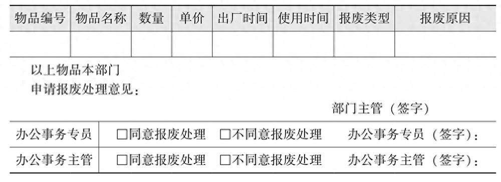 (文员必备100个表格)(文员常做的表格大全)