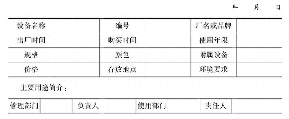 (文员必备100个表格)(文员常做的表格大全)