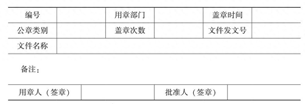 (文员必备100个表格)(文员常做的表格大全)