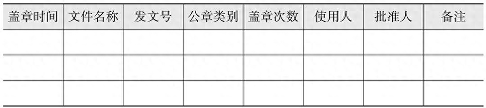 (文员必备100个表格)(文员常做的表格大全)