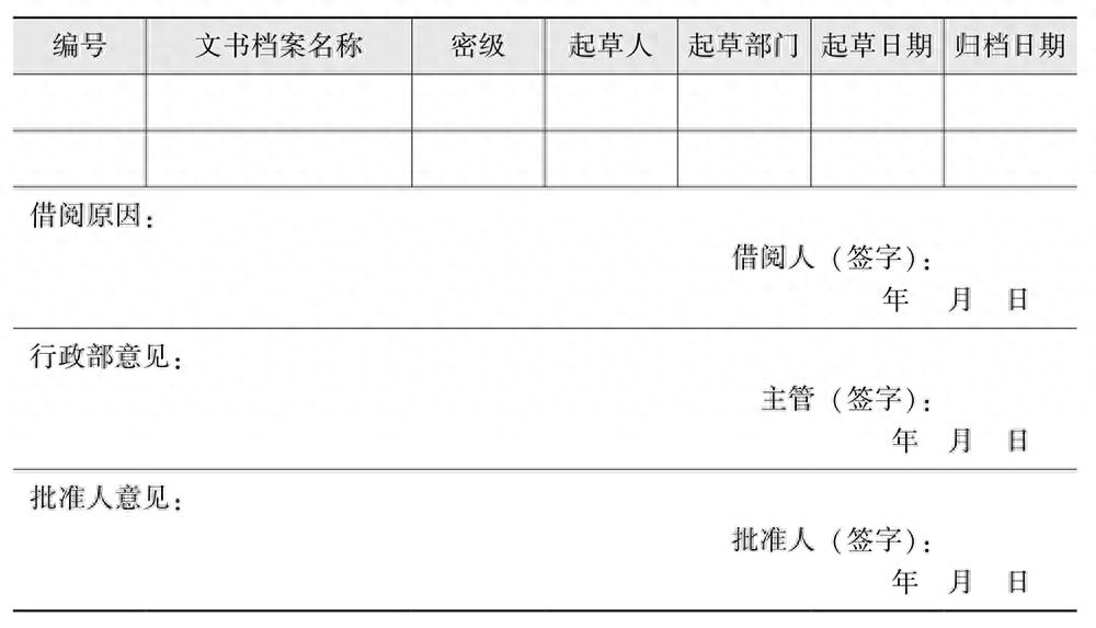 (文员必备100个表格)(文员常做的表格大全)