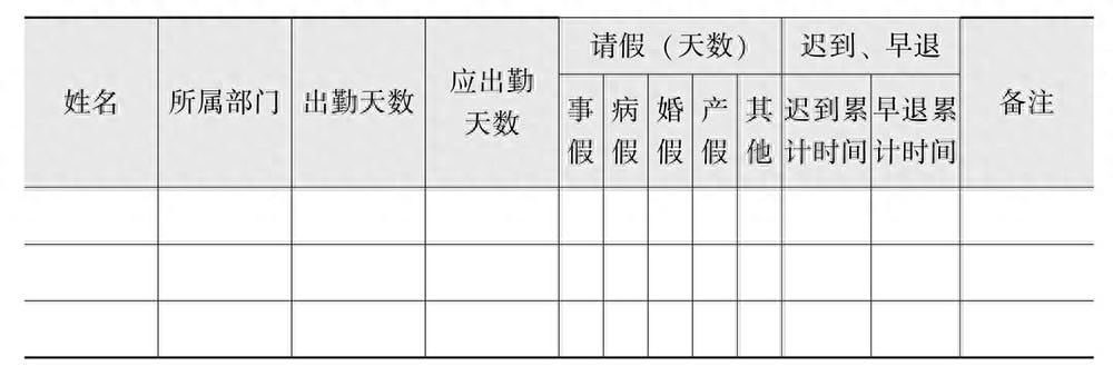 (文员必备100个表格)(文员常做的表格大全)