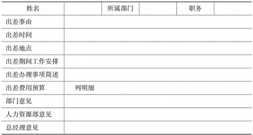 (文员必备100个表格)(文员常做的表格大全)