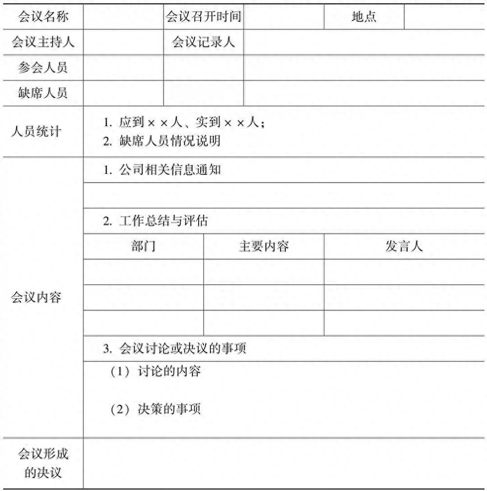 (文员必备100个表格)(文员常做的表格大全)