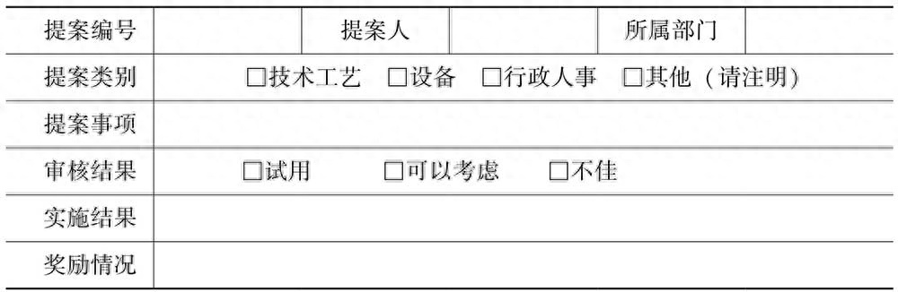 (文员必备100个表格)(文员常做的表格大全)