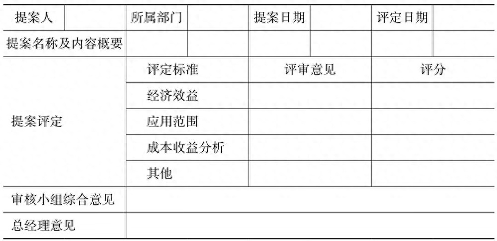 (文员必备100个表格)(文员常做的表格大全)