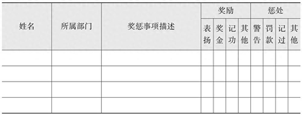 (文员必备100个表格)(文员常做的表格大全)