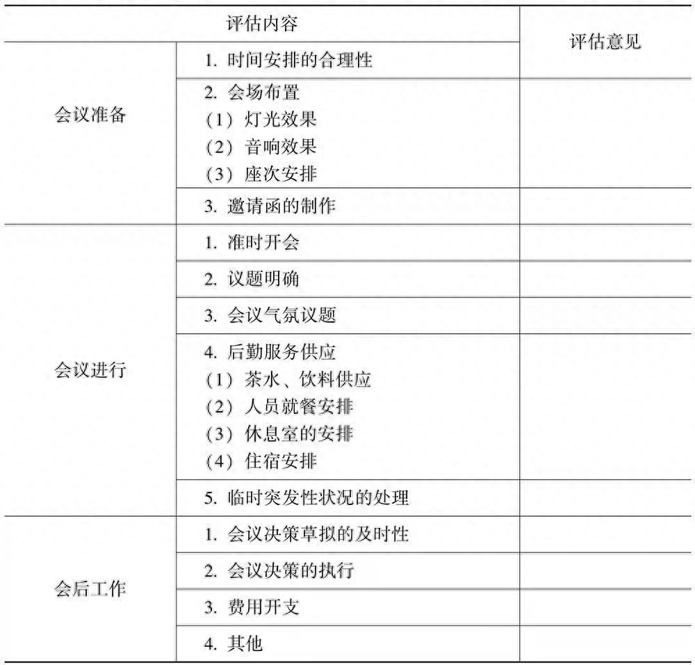 (文员必备100个表格)(文员常做的表格大全)