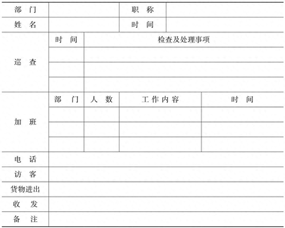 (文员必备100个表格)(文员常做的表格大全)