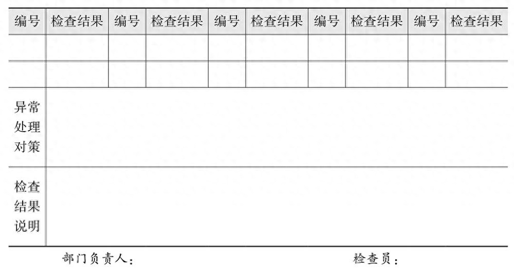 (文员必备100个表格)(文员常做的表格大全)