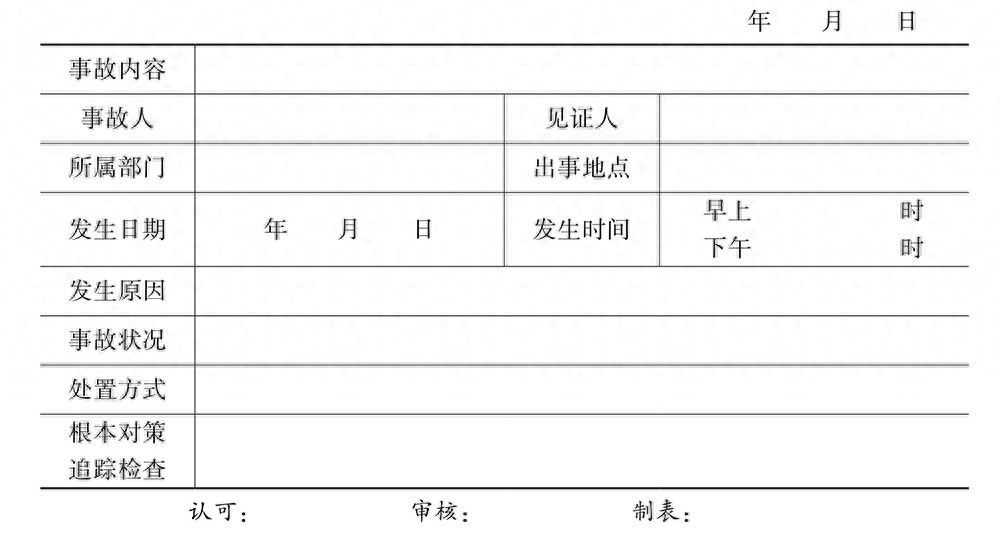 (文员必备100个表格)(文员常做的表格大全)