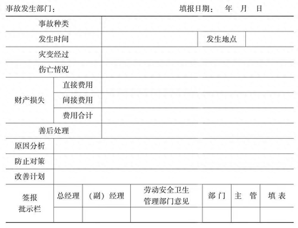 (文员必备100个表格)(文员常做的表格大全)