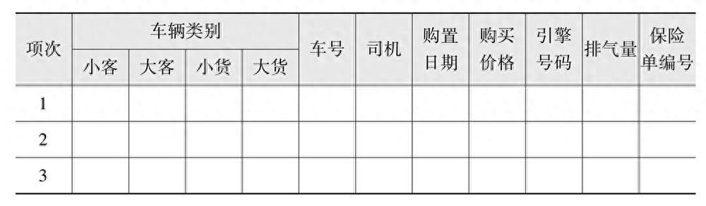 (文员必备100个表格)(文员常做的表格大全)