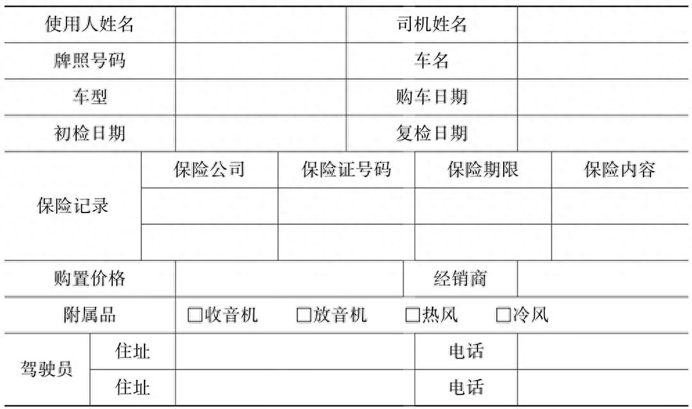 (文员必备100个表格)(文员常做的表格大全)