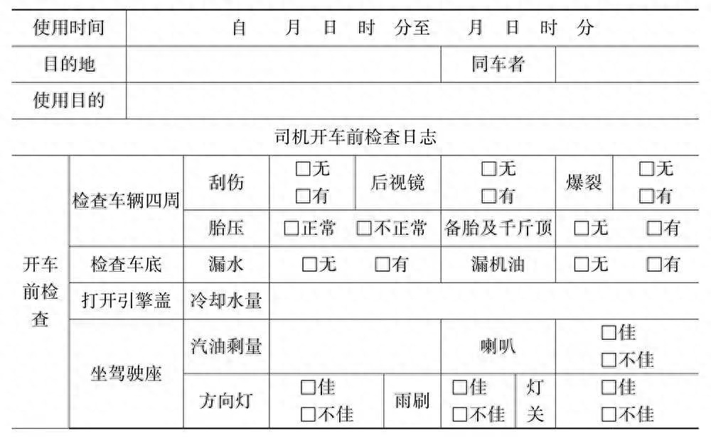 (文员必备100个表格)(文员常做的表格大全)