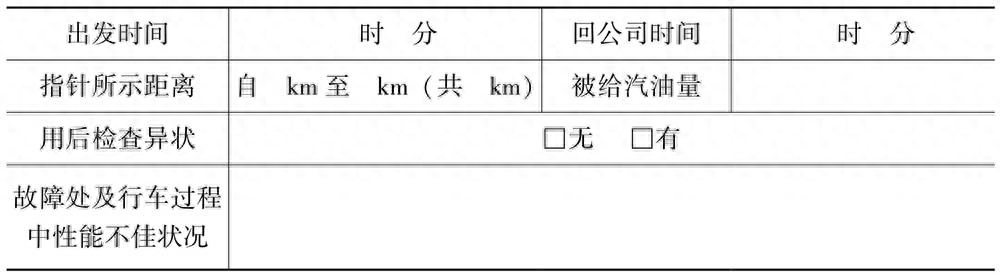 (文员必备100个表格)(文员常做的表格大全)