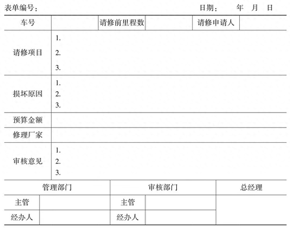 (文员必备100个表格)(文员常做的表格大全)