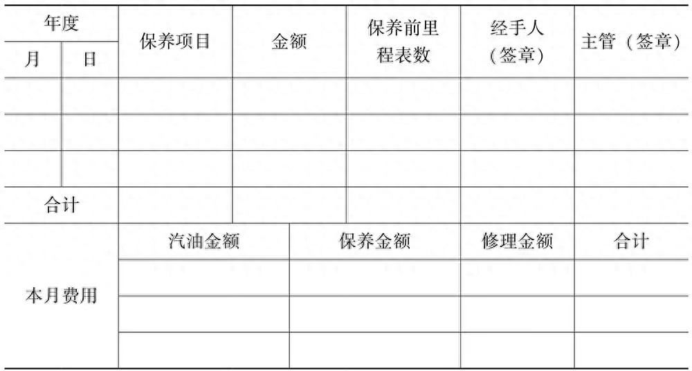 (文员必备100个表格)(文员常做的表格大全)