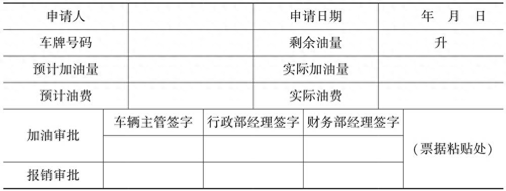 (文员必备100个表格)(文员常做的表格大全)