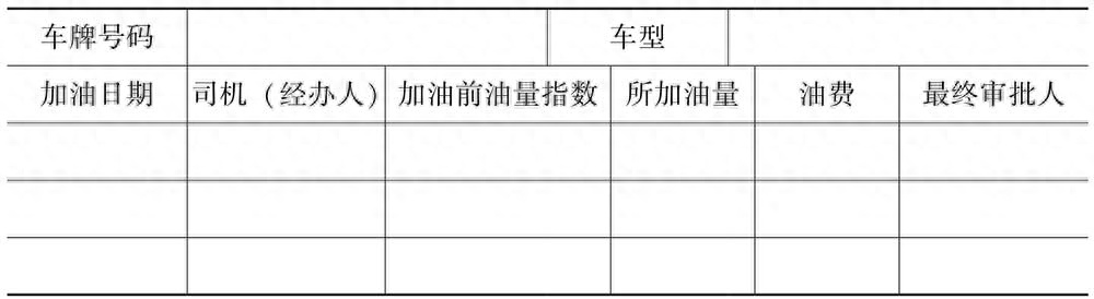 (文员必备100个表格)(文员常做的表格大全)