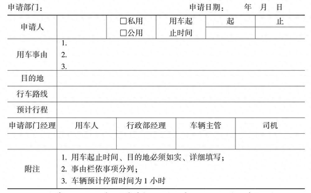 (文员必备100个表格)(文员常做的表格大全)