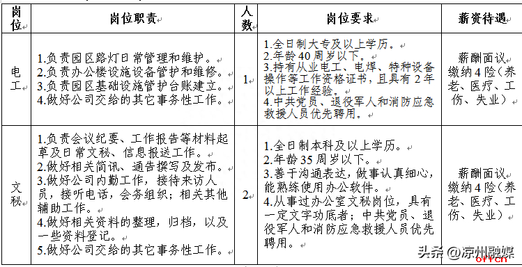 (附近的工业区招聘)(附近的工业区招聘信息)