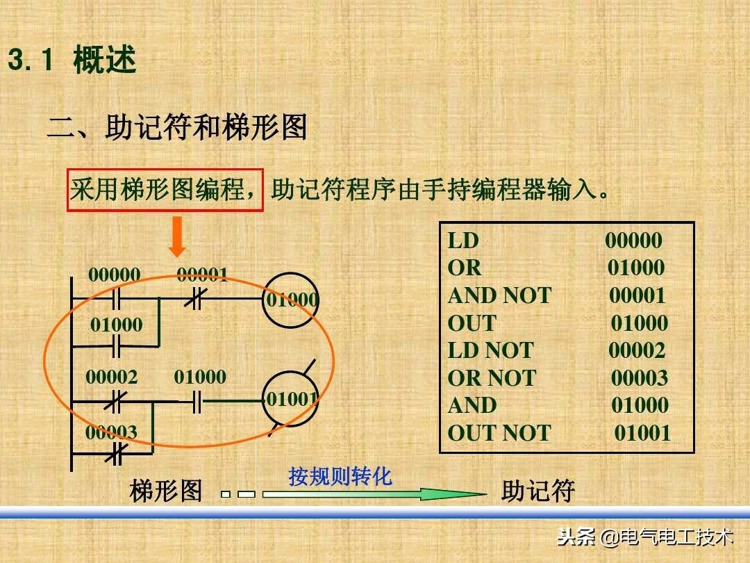 (编程入门教程)(舞台灯光编程入门教程)