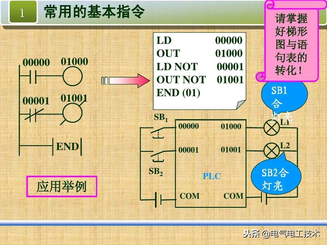 (编程入门教程)(舞台灯光编程入门教程)