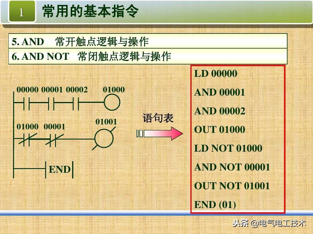 (编程入门教程)(舞台灯光编程入门教程)