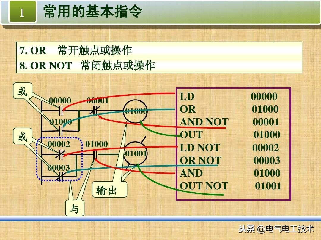 (编程入门教程)(舞台灯光编程入门教程)