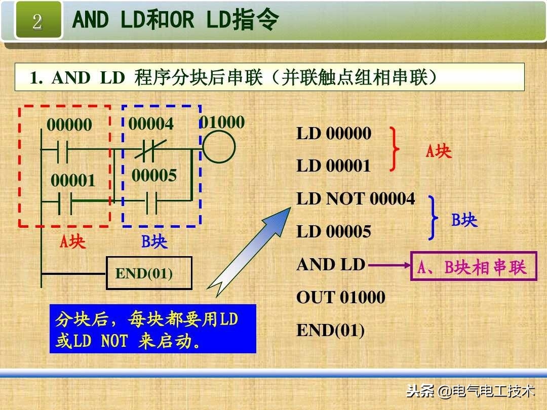 (编程入门教程)(舞台灯光编程入门教程)