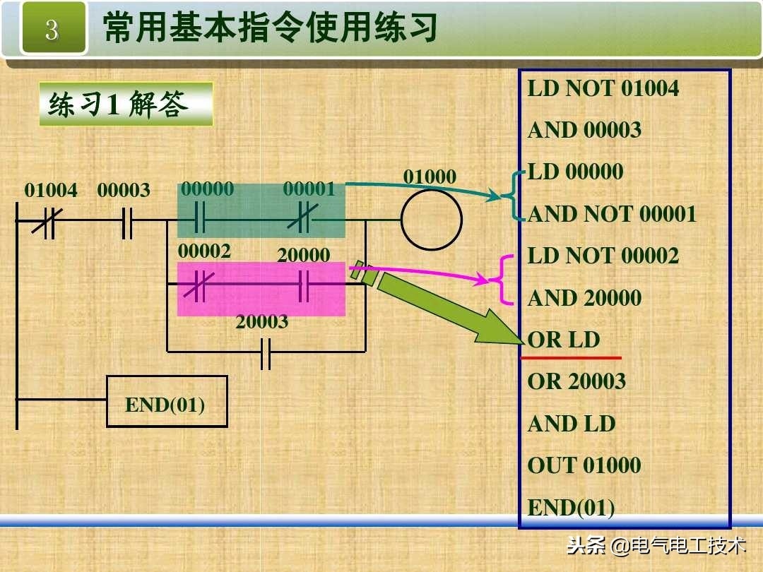 (编程入门教程)(舞台灯光编程入门教程)