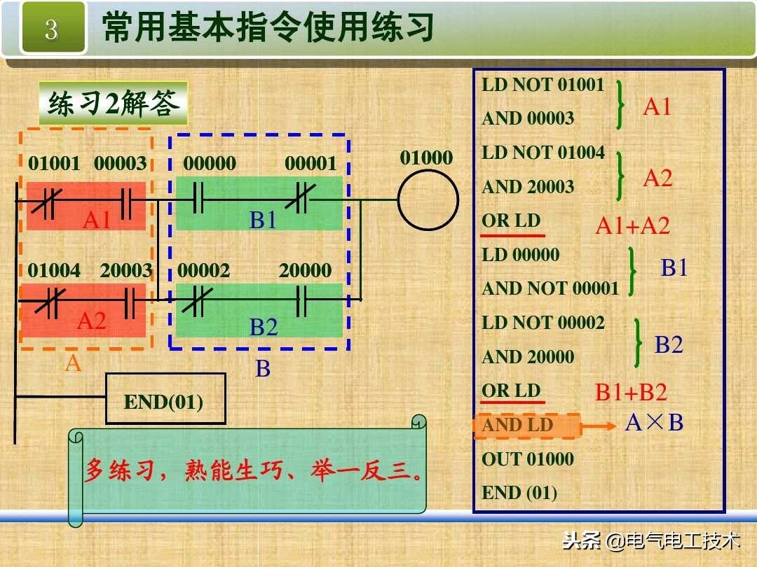 (编程入门教程)(舞台灯光编程入门教程)