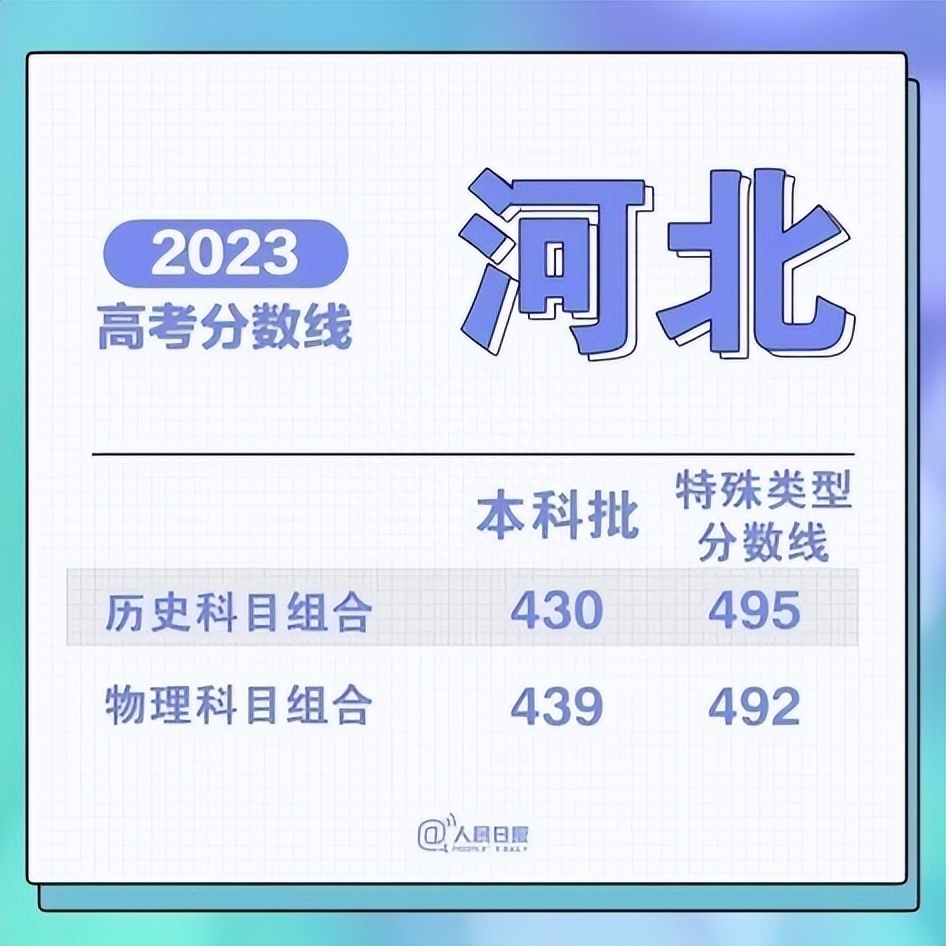 (学什么技术能月入2万)(学什么技术月入过万)