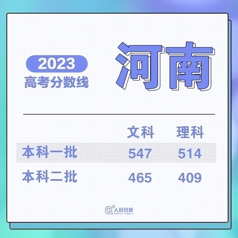 (学什么技术能月入2万)(学什么技术月入过万)