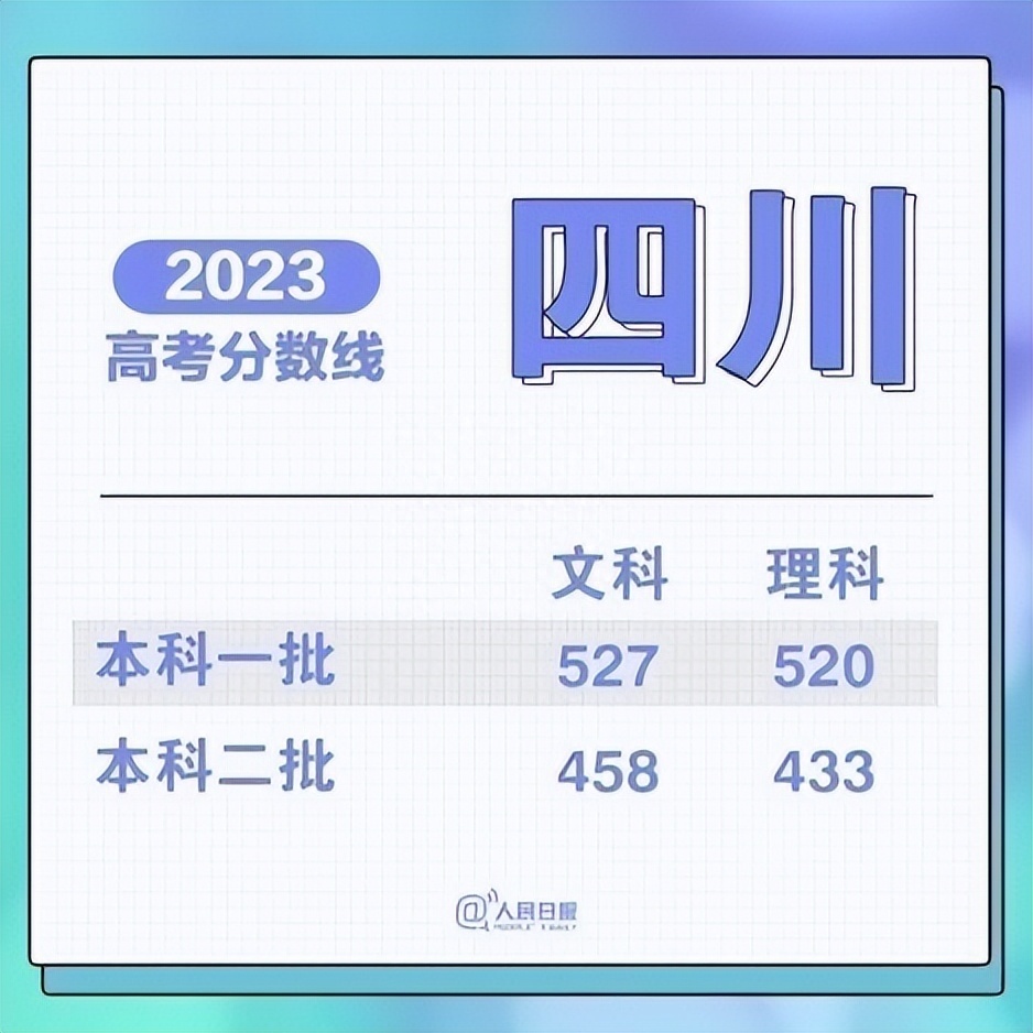 (学什么技术能月入2万)(学什么技术月入过万)