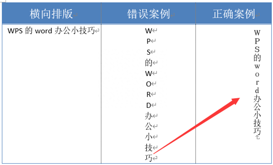 (word文档文字排版竖排)(word文档文字竖向排列)